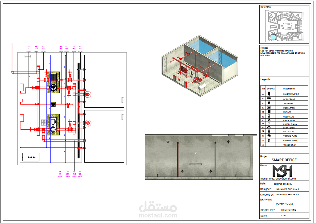 smart office fire fighting