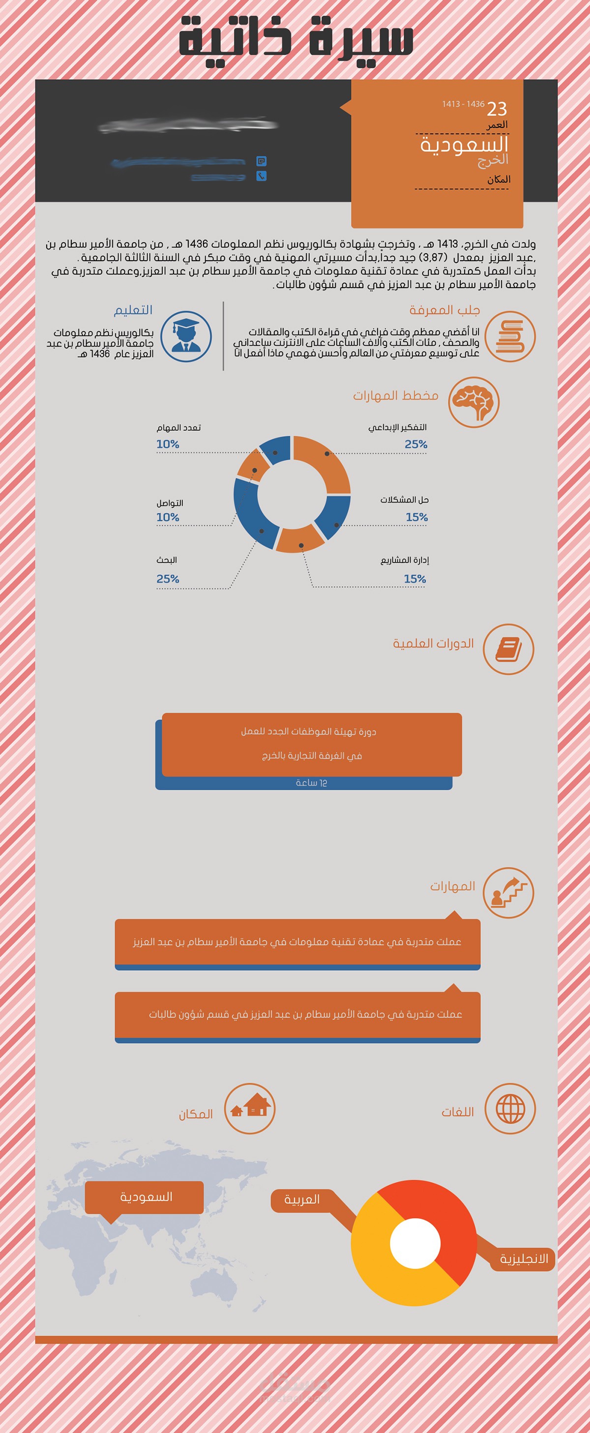 Curriculum vitae use Infographics "Arabic"