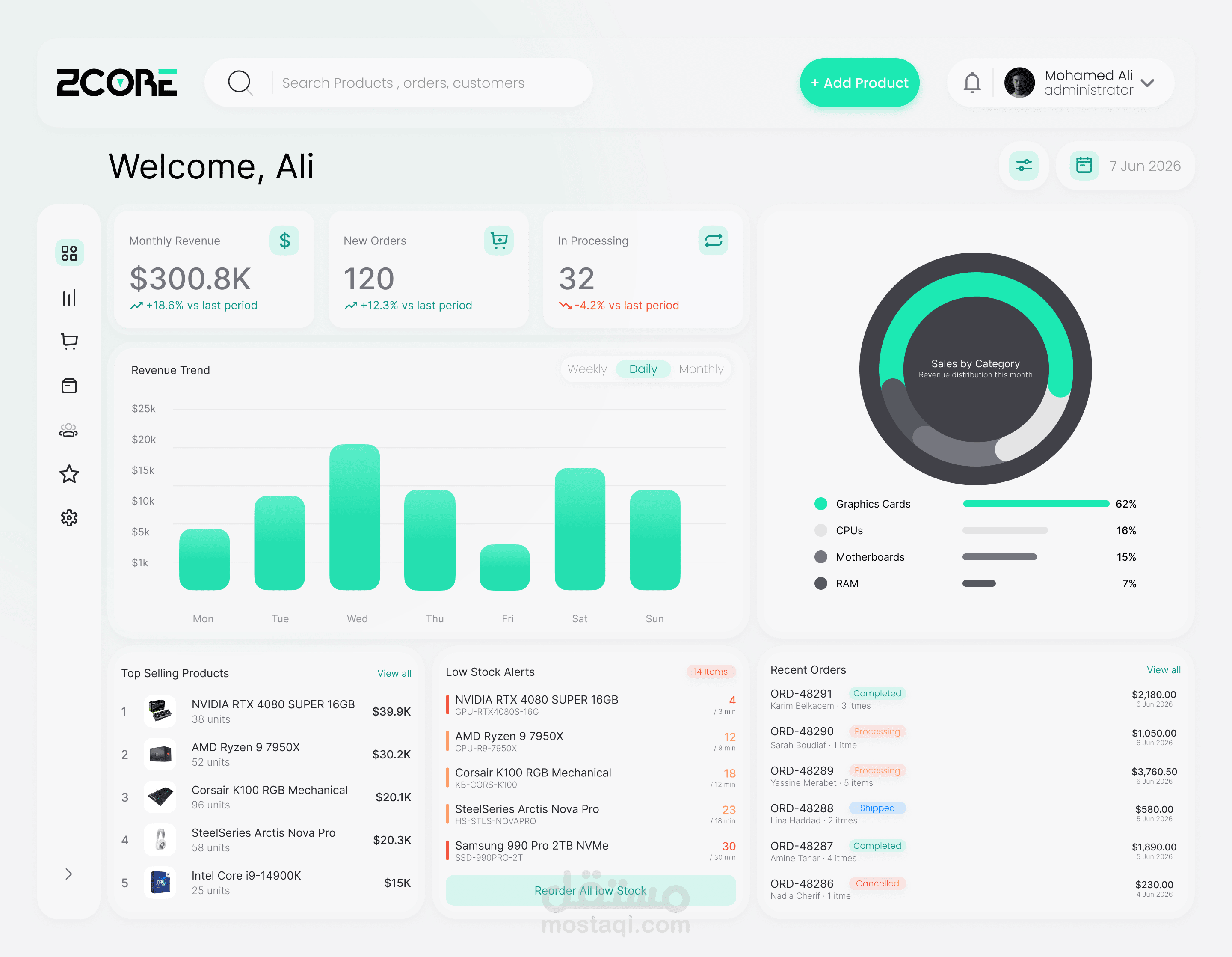 Zcore – لوحة تحكم لمتجر إلكتروني لبيع قطع الحاسوب والألعاب