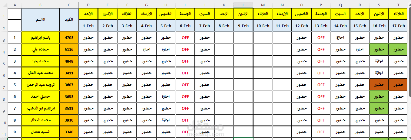 بيان بحضور وانصراف العاملين بالمخازن