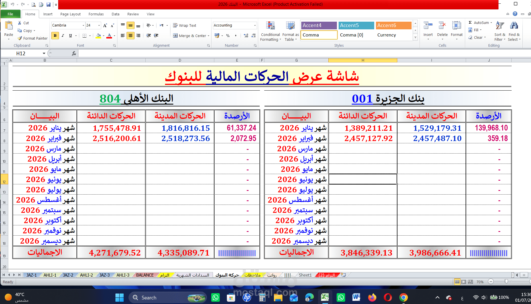 تحليلات البنوك والحركات المدينة والدائنة
