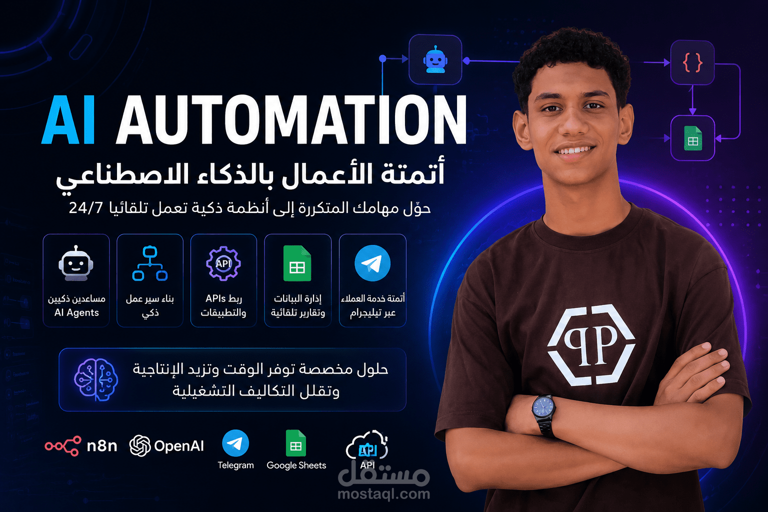 بناء بوت تيليجرام ذكي لاستقبال وإدارة طلبات المطاعم باستخدام الذكاء الاصطناعي