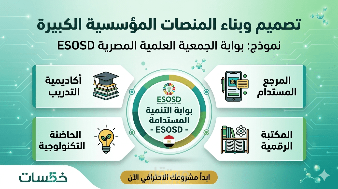 تطوير وتصميم بوابة الجمعية العلمية المصرية للتنمية المستدامة (ESOSD)