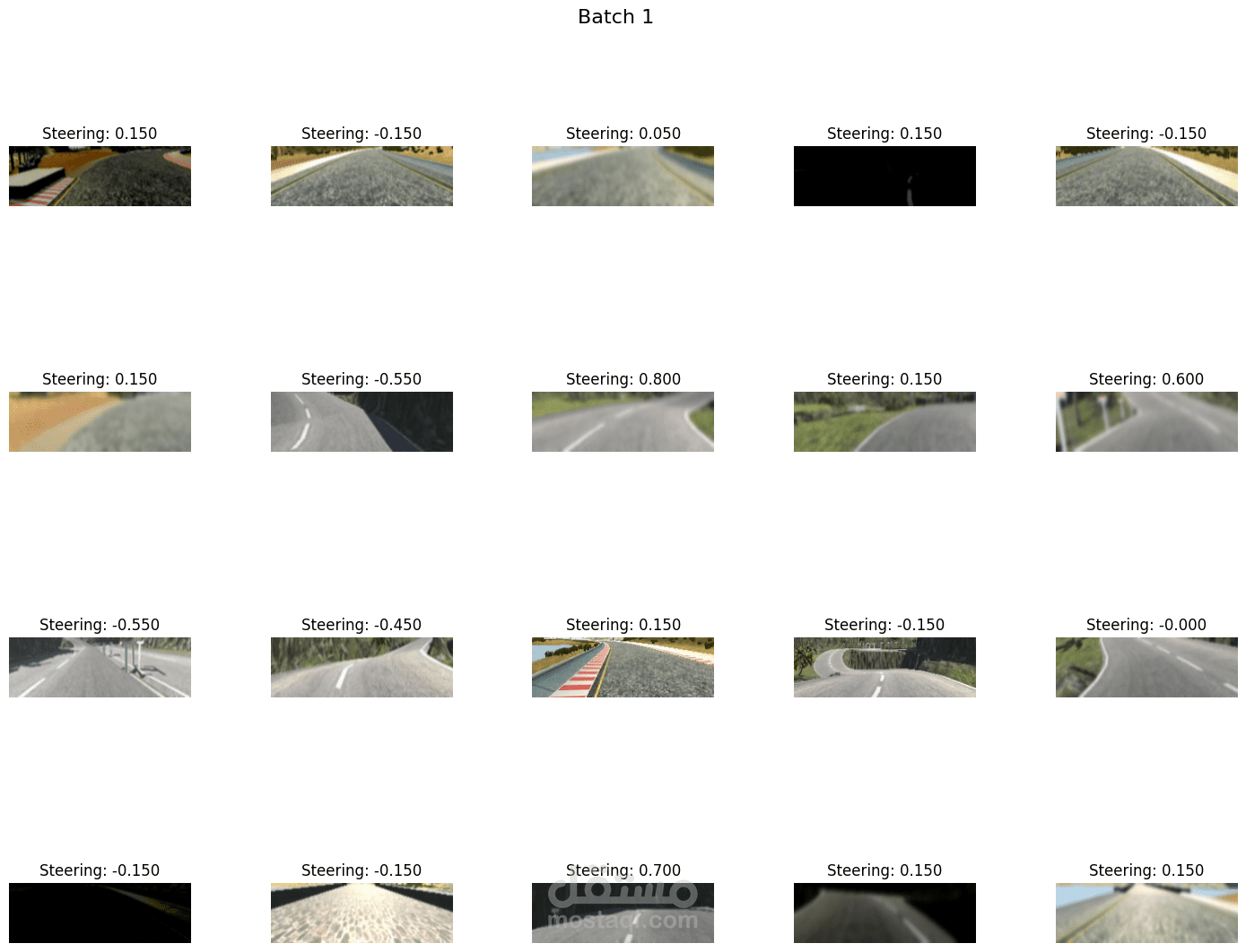 CNN-Based Behavioral Cloning for Autonomous Driving (NVIDIA PilotNet & Vision Transformer)