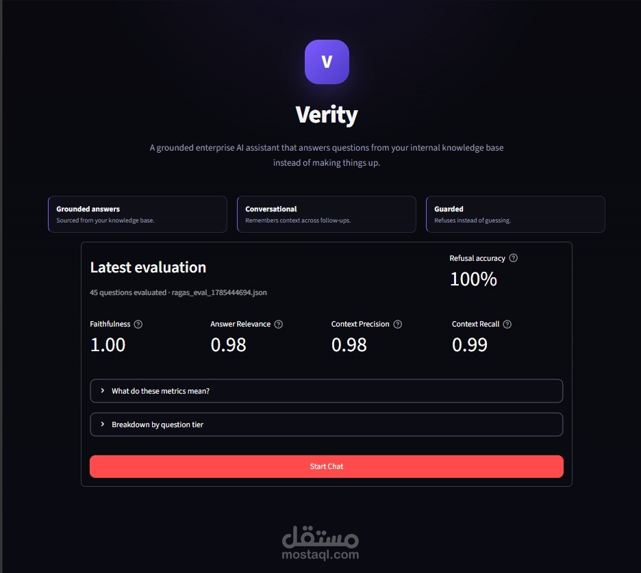 Verity Grounded Enterprise RAG Platform