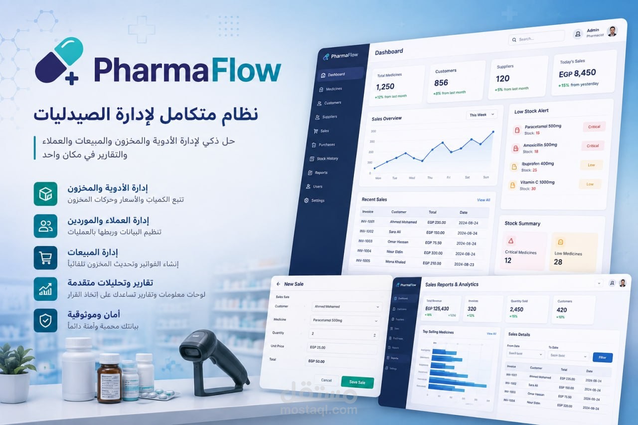 💊 نظام إدارة الصيدليات | Pharmacy Management System – إدارة الأدوية والمخزون والمبيعات والتقارير