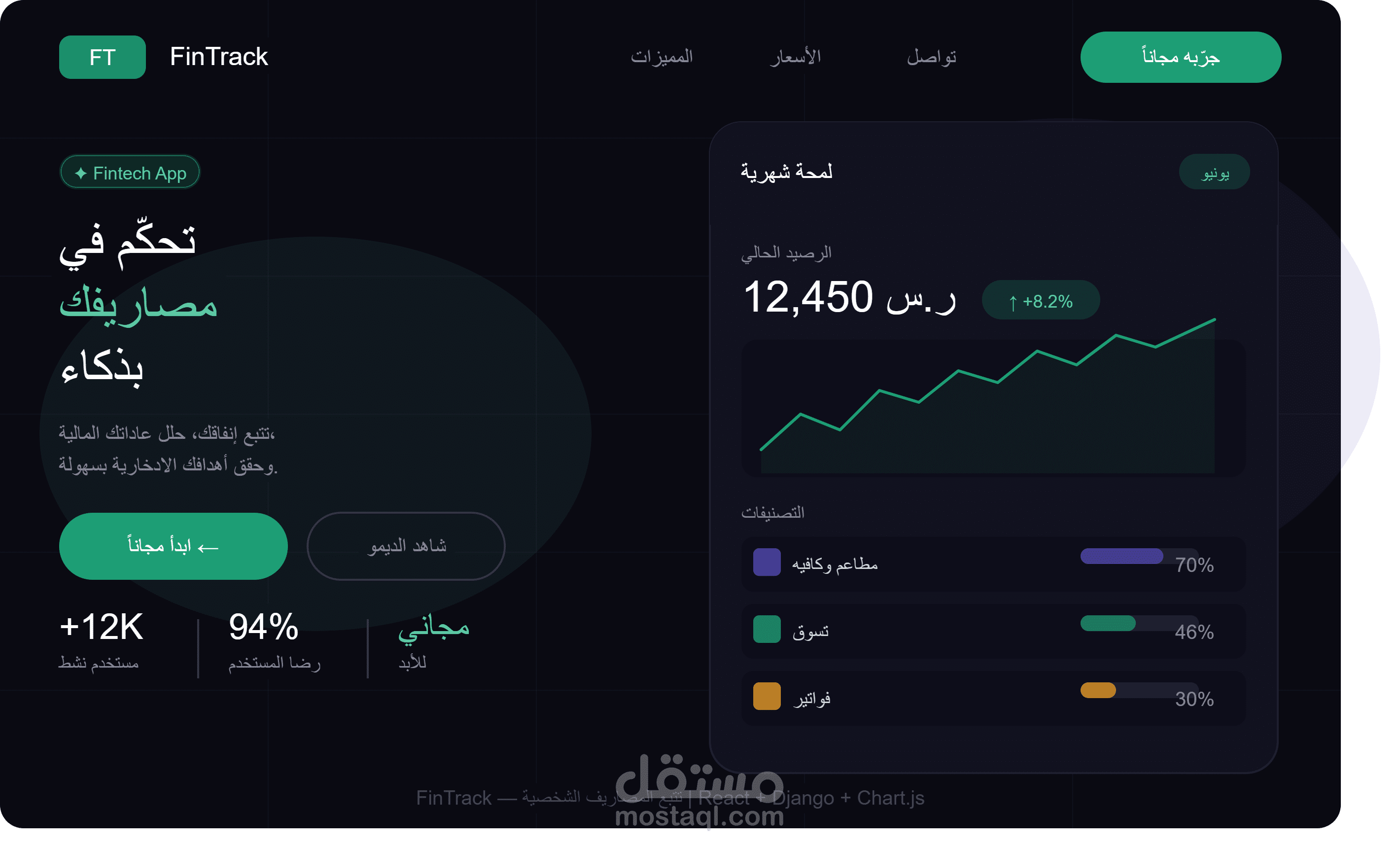 تطبيق ويب لتتبع المصاريف الشخصية وتحليل الإنفاق