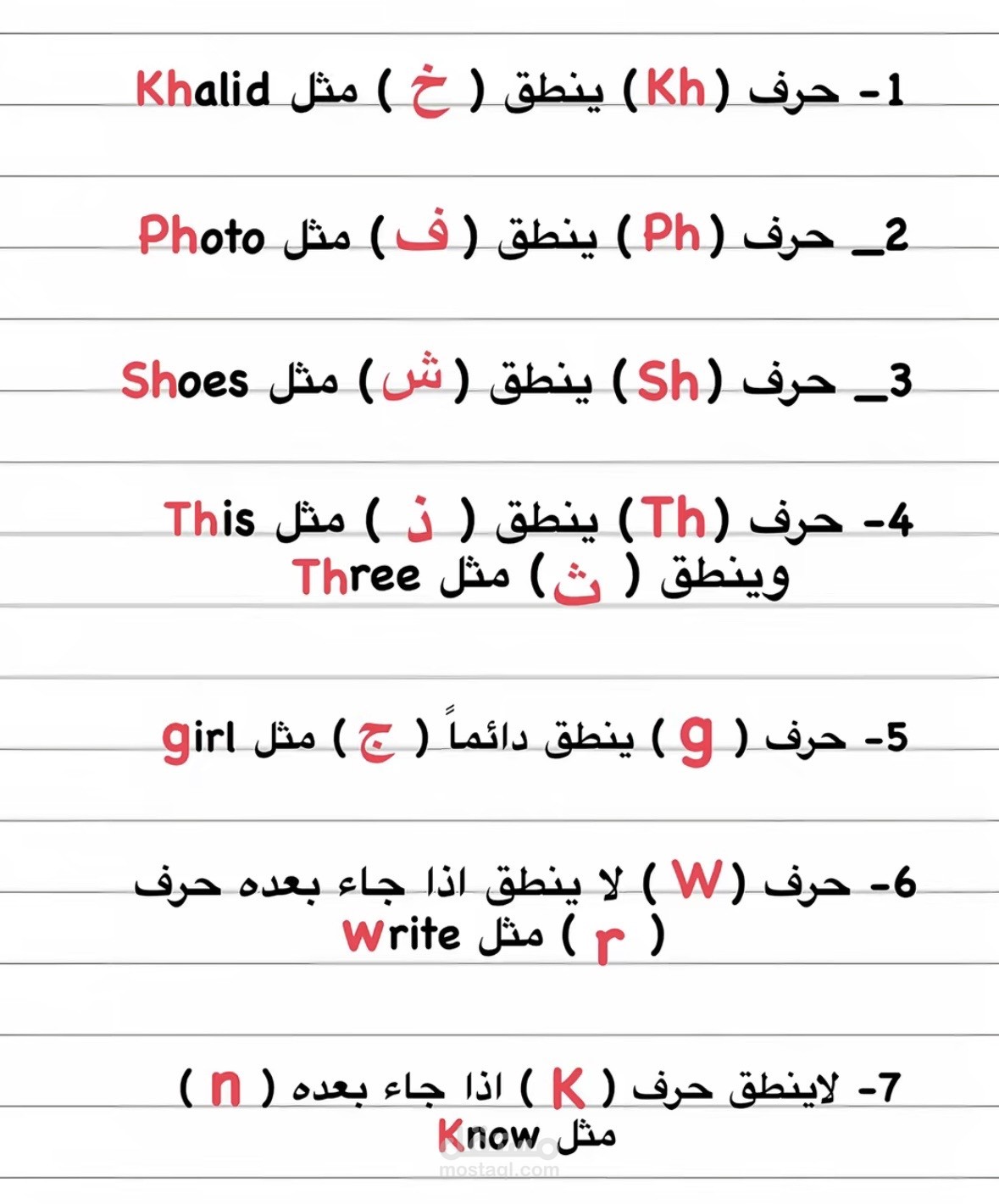 شروحات للغه