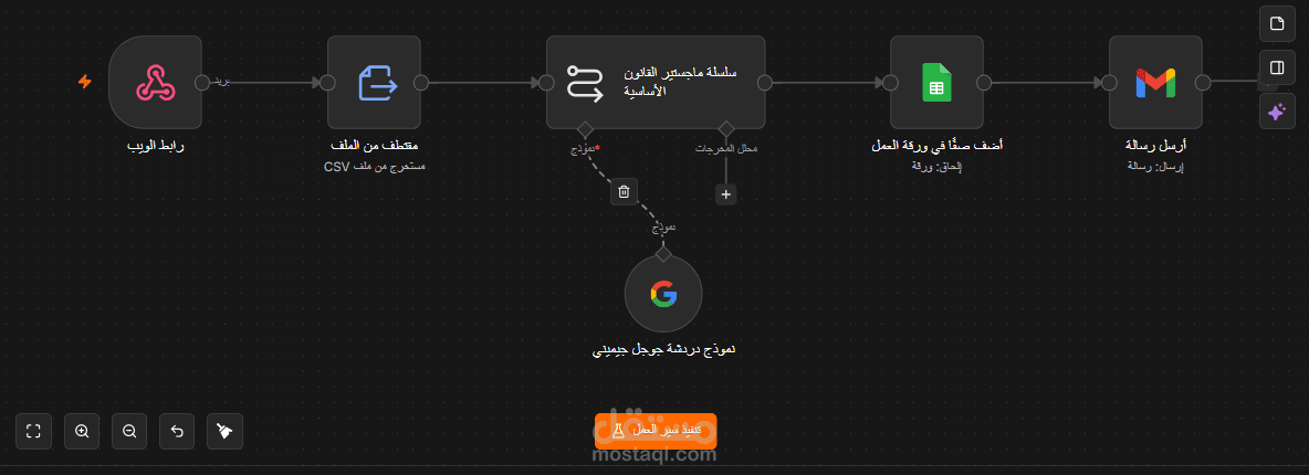 نظام أتمتة تحليل ملفات البيانات الضخمة (CSV) واستخراج التقارير بالذكاء الاصطناعي (Gemini + n8n)