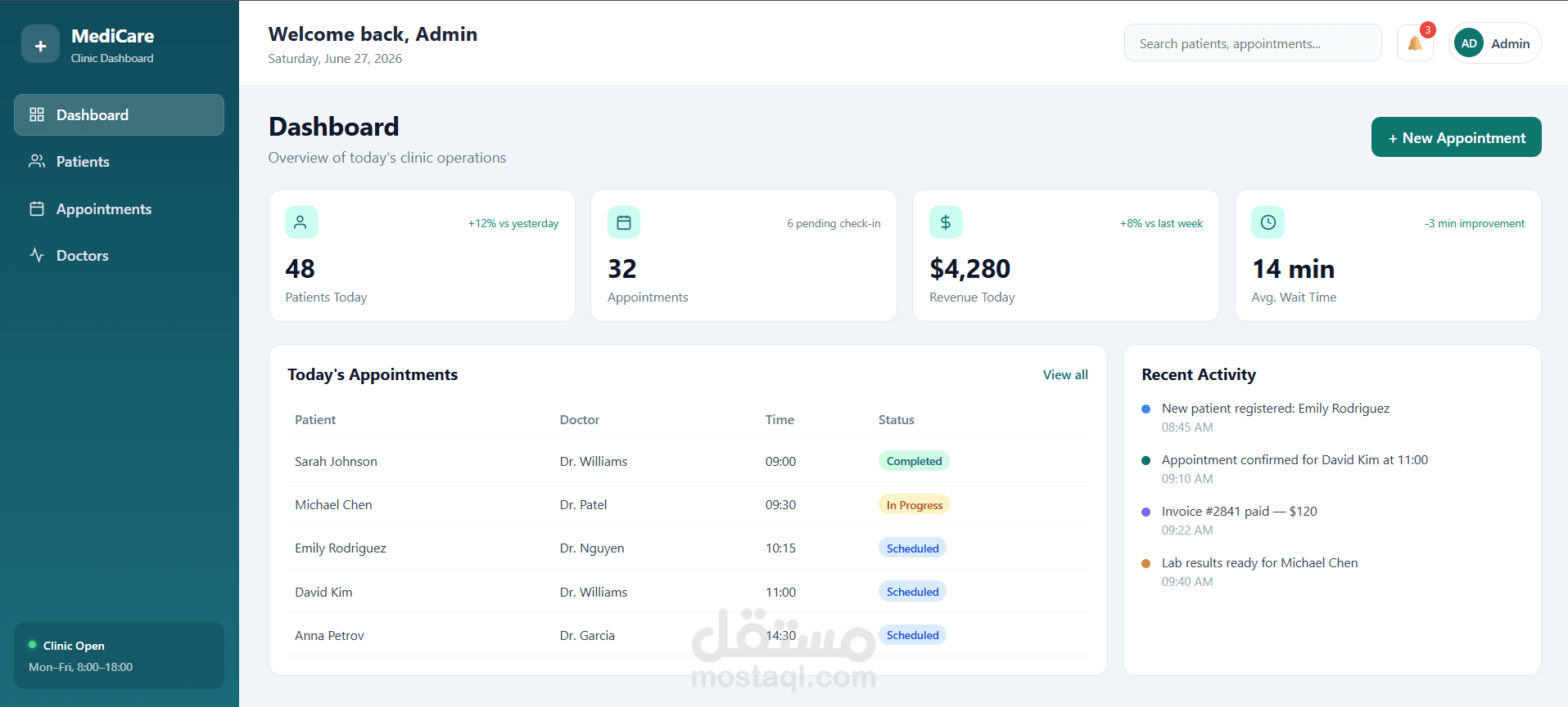 لوحة تحكم ذكية لإدارة العيادات والمراكز الطبية (Clinic Dashboard)