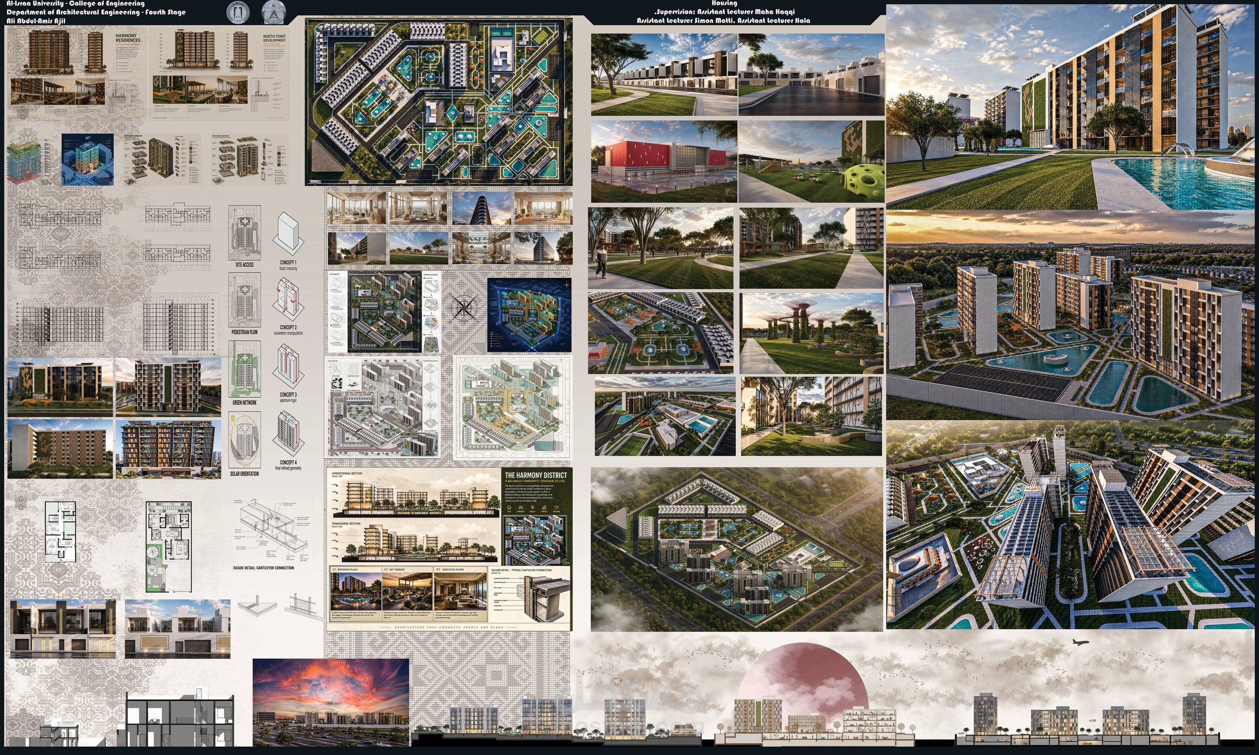 العمل: تنسيق وإخراج لوحة مشروع معماري (Presentation Board)