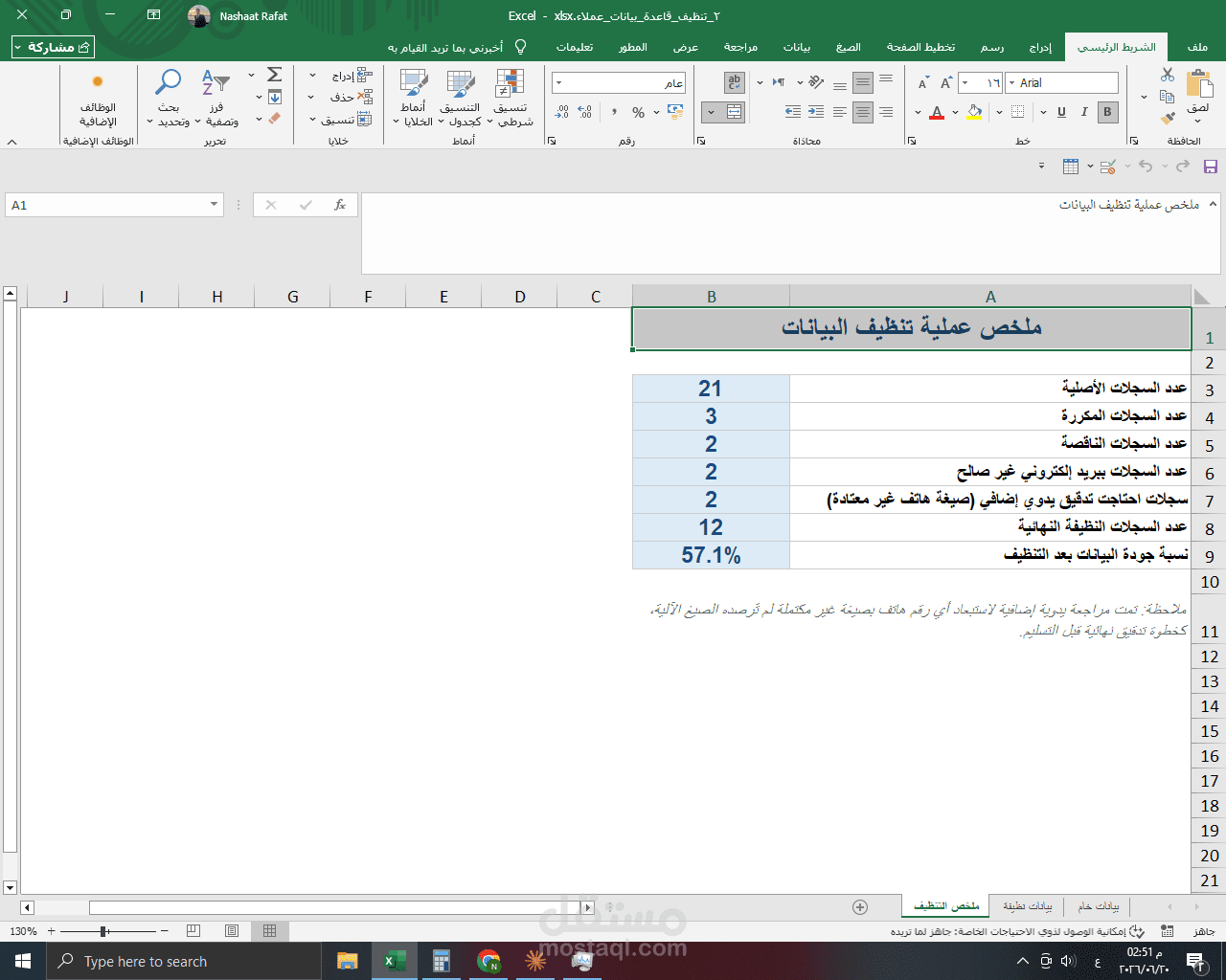 تنظيف وتصحيح قاعدة بيانات عملاء