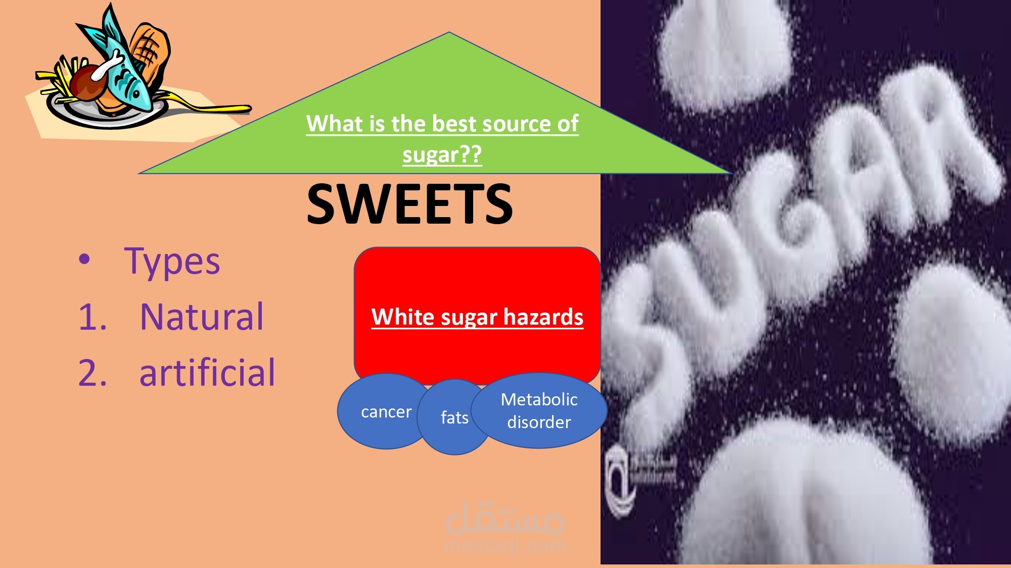CLINICAL Nutrition and Obesity  management control