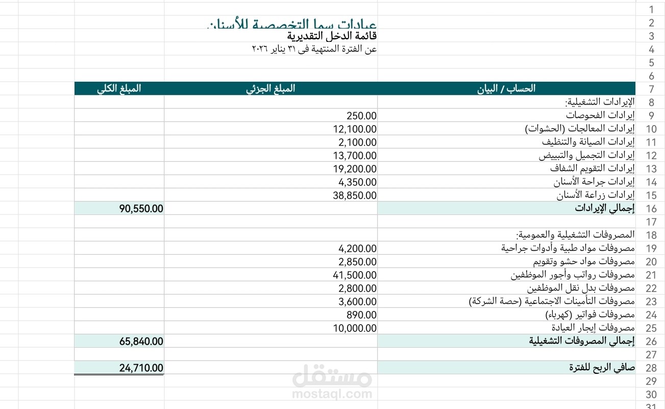 إعداد قائمة الدخل الشهرية لعيادة أسنان – تحليل الإيرادات والمصروفات (Excel)