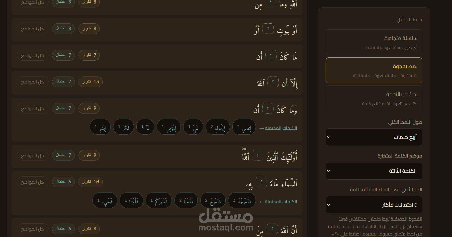 نموذج لغوي مبسط لتحليل الانماط القرانية