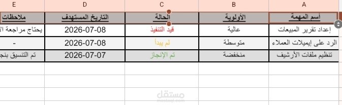 إدارة وتنظيم المهام وجدولة البيانات