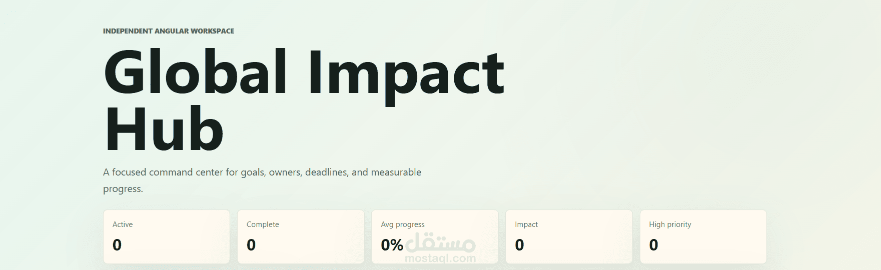 Global Impact Hub