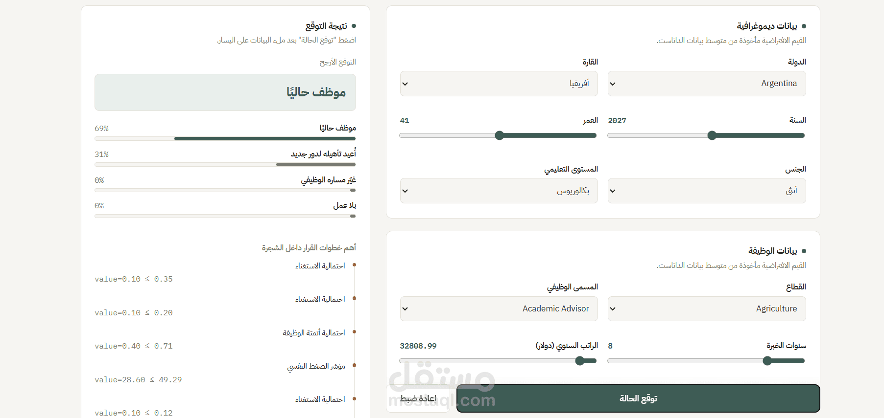 نظام تفاعلي لتحليل وتوقع حالة الموظفين باستخدام Machine Learning