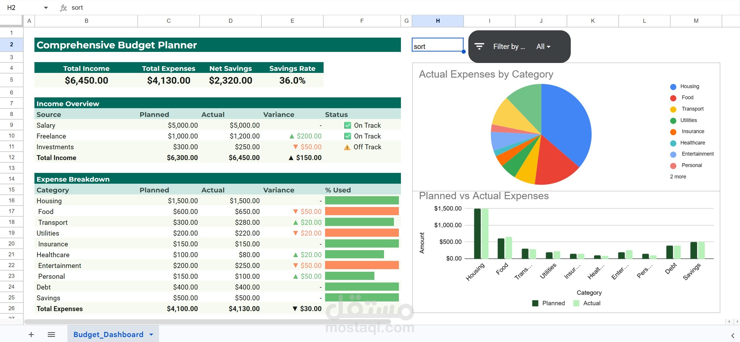Comprehensive Budget Planner