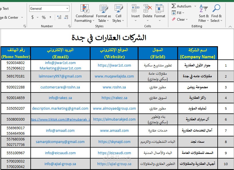 نموذج تجميع بيانات ومسح سوقي لشركات العقارات في جدة
