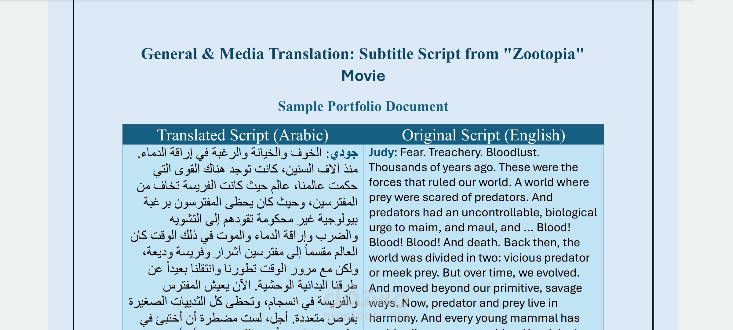 ترجمة حوار من فيلم رسوم متحركة من الإنجليزية إلى العربية
