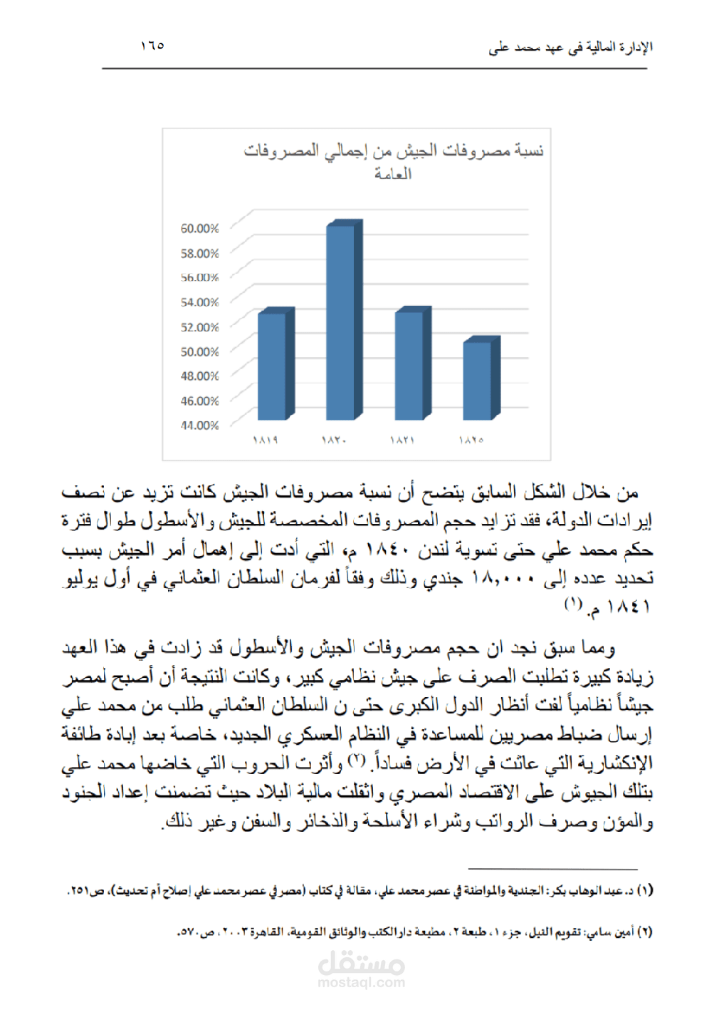 الإدارة المالية لمصر في عهد محمد علي