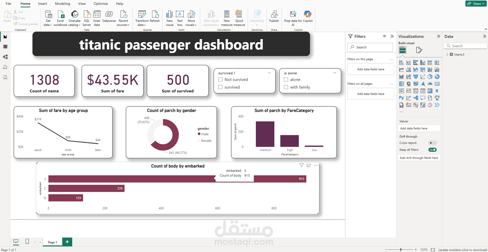 تصميم لوحة تحكم تفاعلية (Dashboard) لتحليل المبيعات ومتابعة مؤشرات الأداء (KPIs)