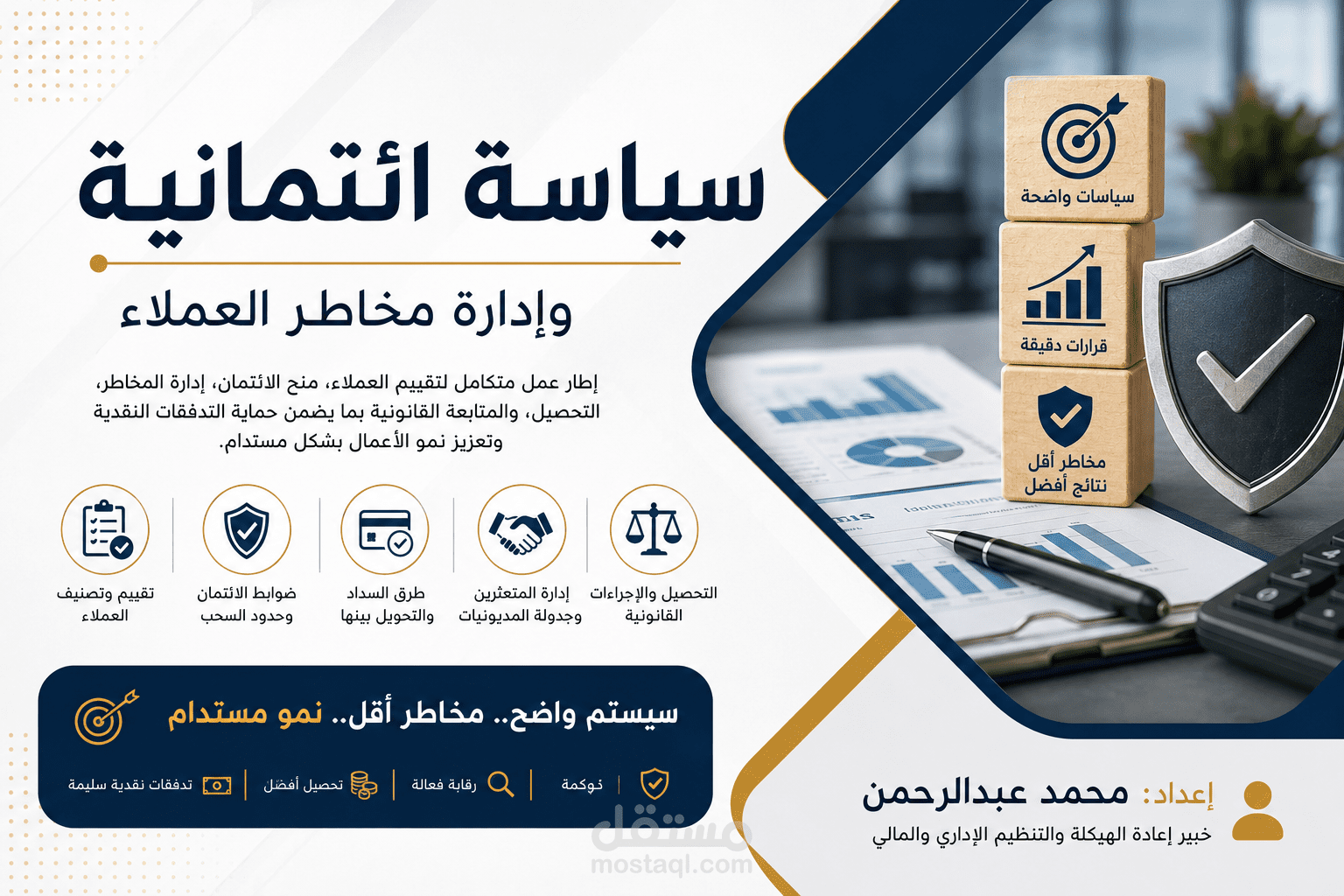 Credit Policy & Customer Risk Management Framework