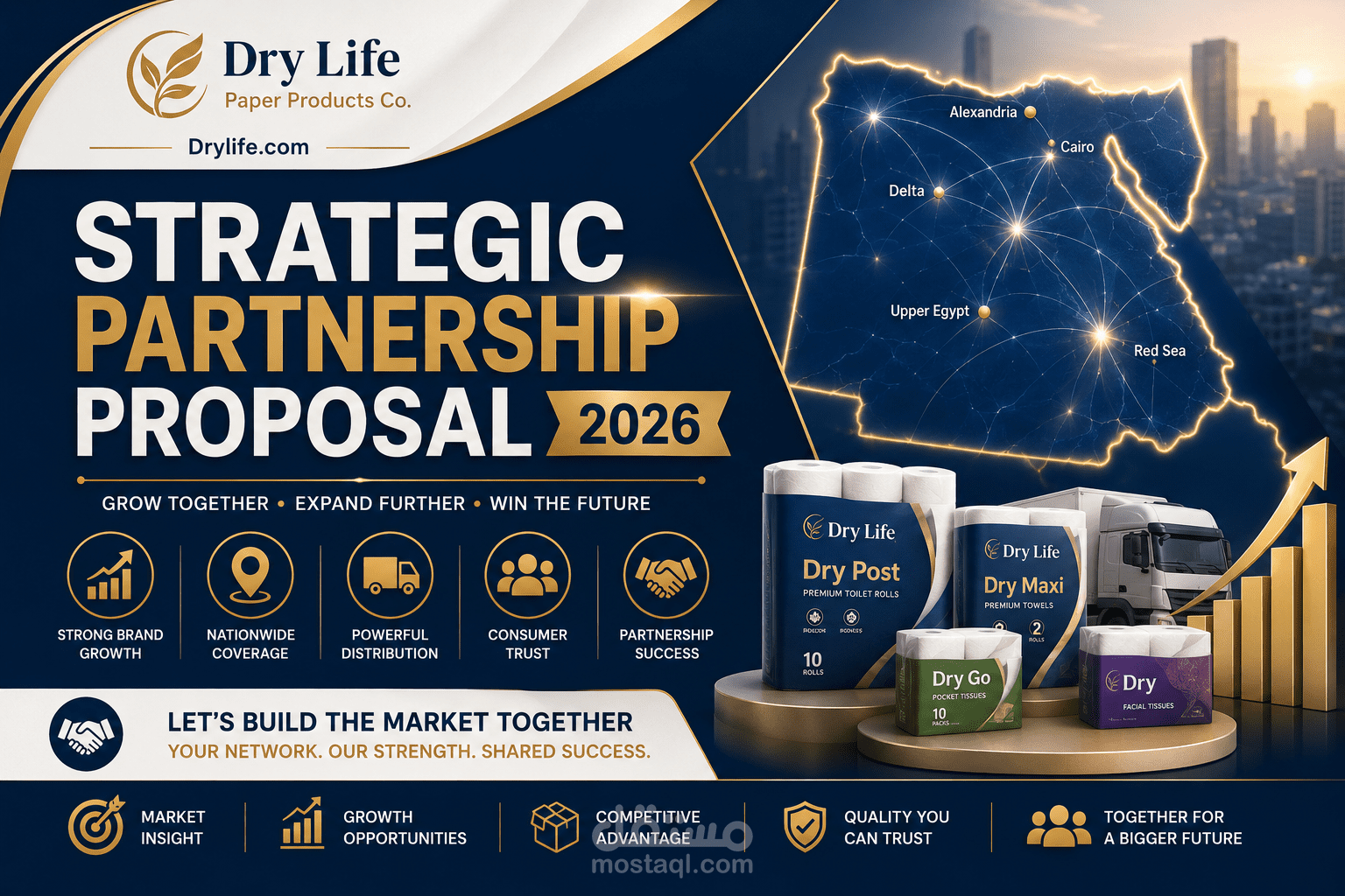 Market Expansion • Distribution Growth • Business Development