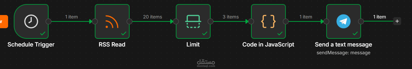 نظام أتمتة ذكي لتلخيص محتوى الفيديو تلقائياً باستخدام n8n وAI