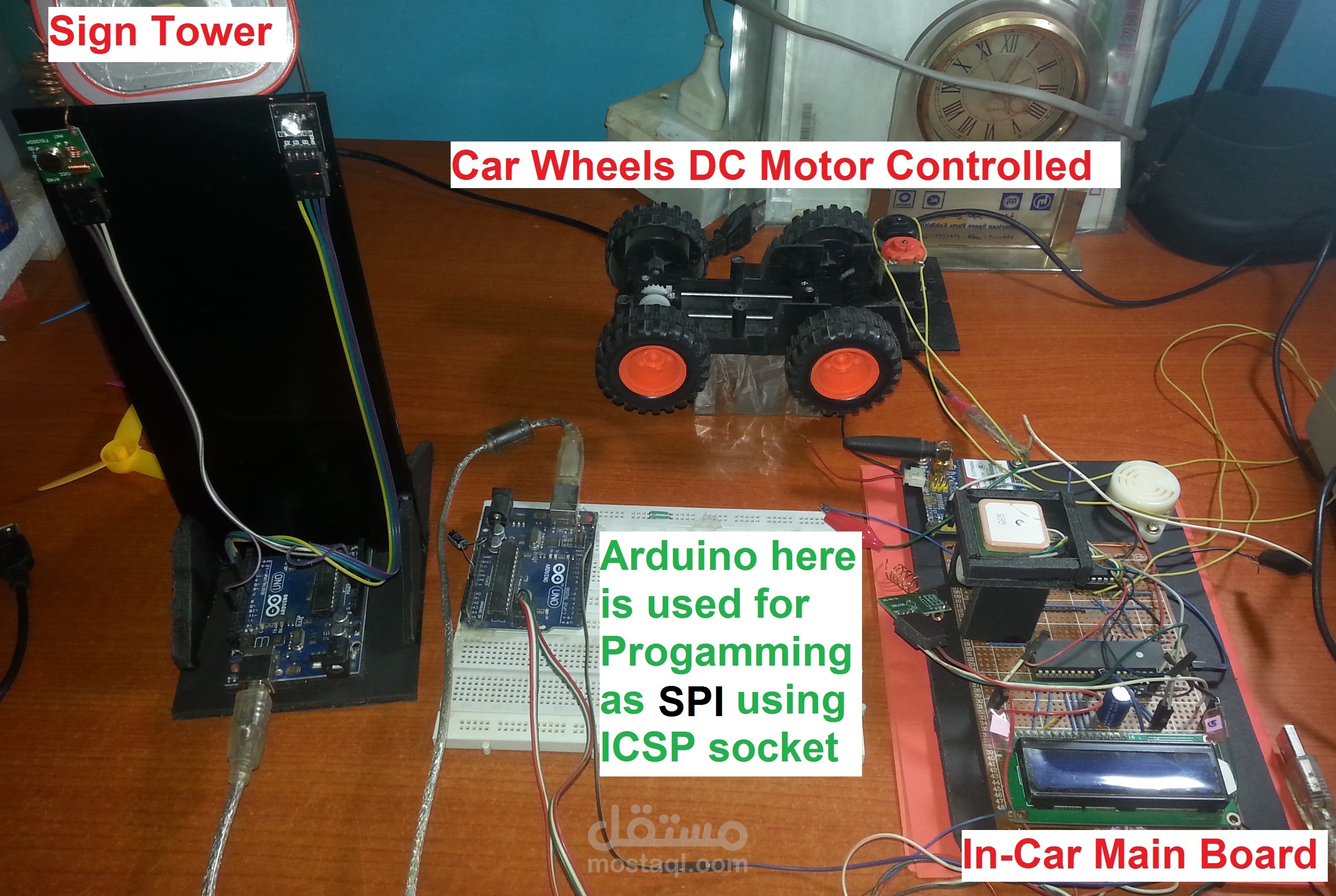 Microcontroller based vehicles communications