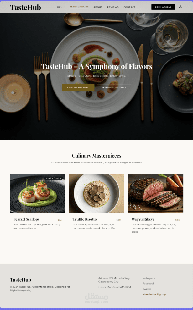 Reserving website for a resturant