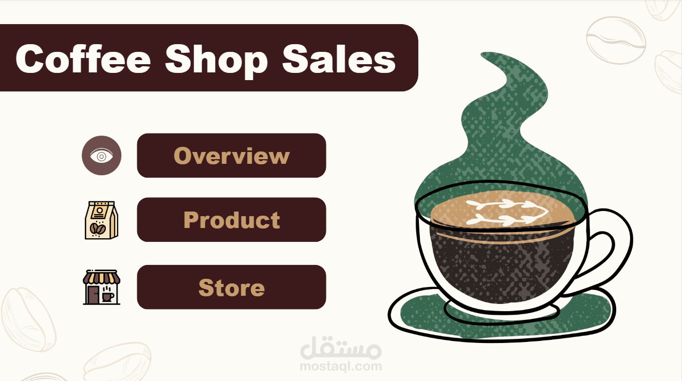 Behind Every Cup: Coffee Shop Sales Intelligence Dashboard