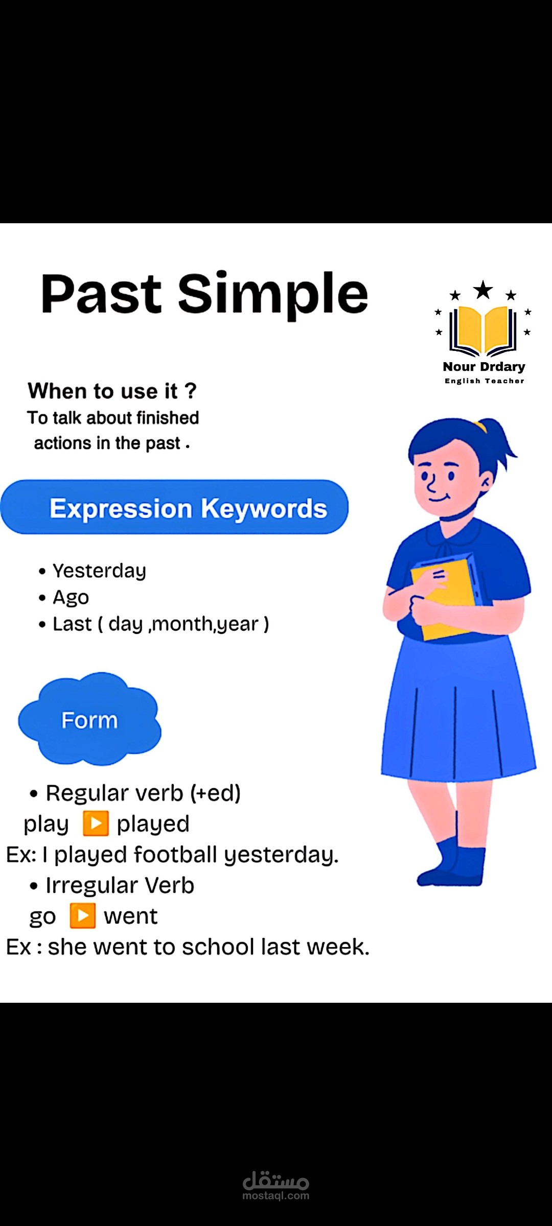 سلسلة تعليمية تفاعلية ومبتكرة لشرح زمن الماضي البسيط (Past Simple)