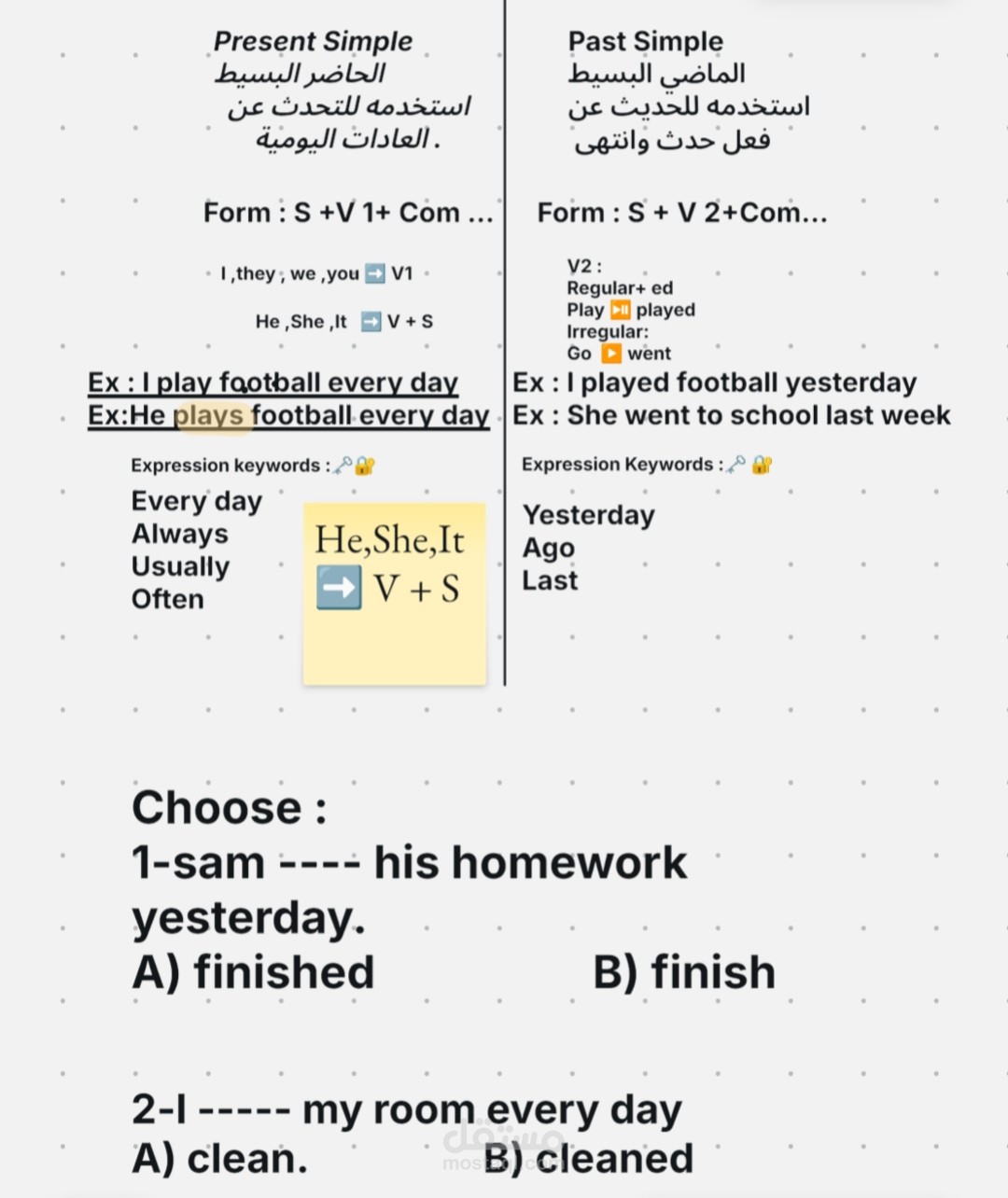 إنتاج درس إنجليزي تفاعلي (مقارنة الأزمنة) باستخدام أدوات التعليم الرقمي