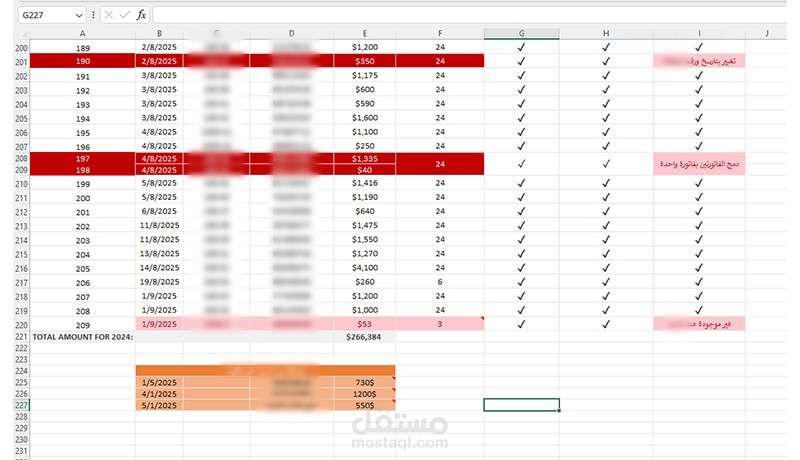 تدقيق فواتير تم التلاعب بها من قبل عميل جملة.
