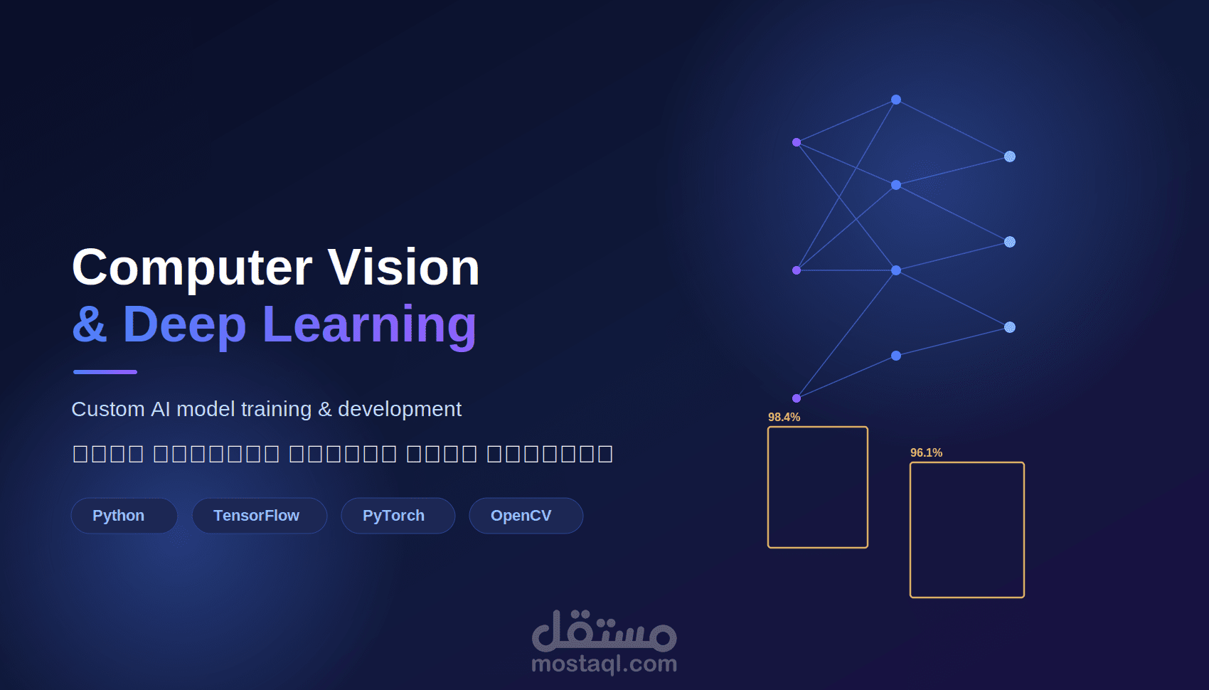 نظام مدرب لياقة بدنية ذكي باستخدام الرؤية الحاسوبية