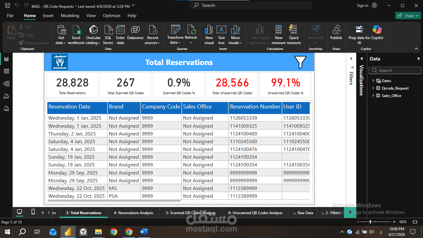 QR_Code Request Report