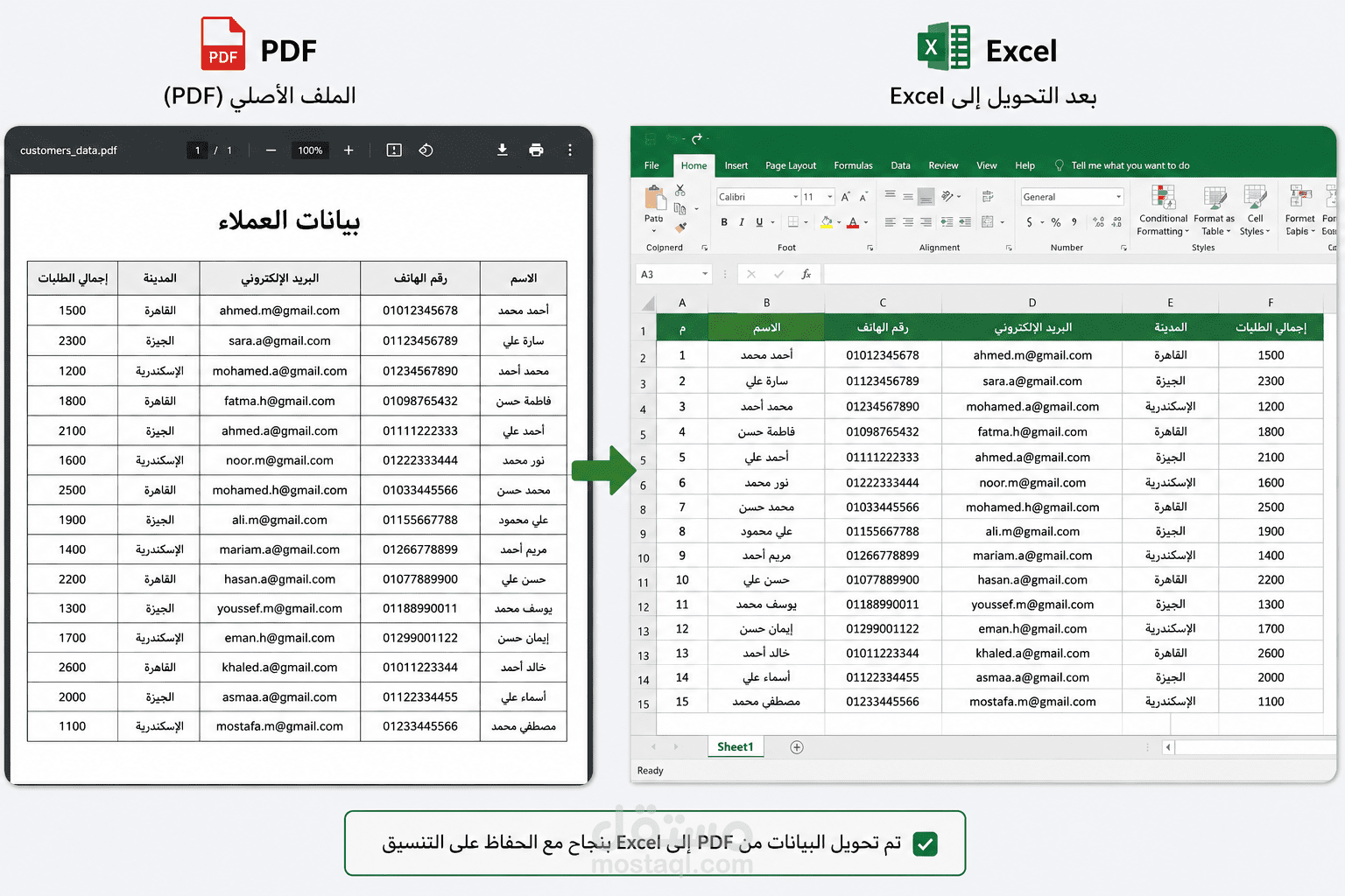 تحويل البيانات من PDF الي Excel
