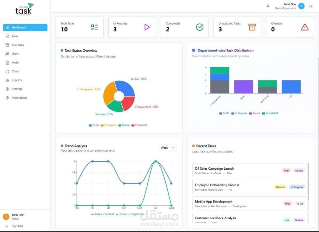 Task Management System