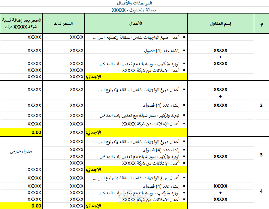 نموذج كشف المواصفات والأعمال