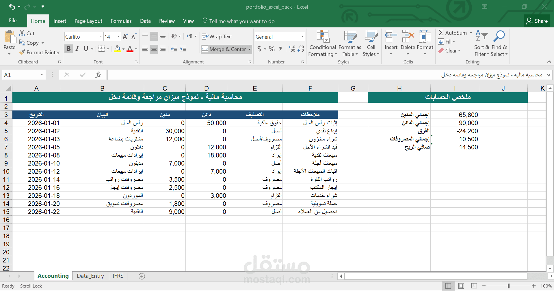 إعداد وتحليل البيانات المالية باستخدام Microsoft Excel