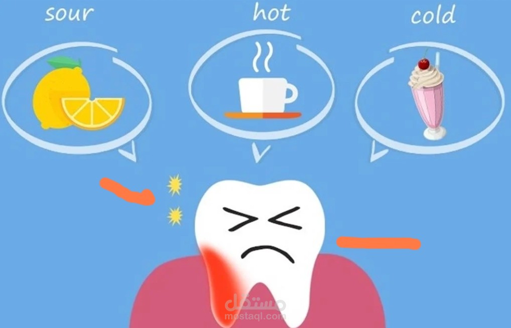 مقال طبي وتوعوي عن حساسية الأسنان