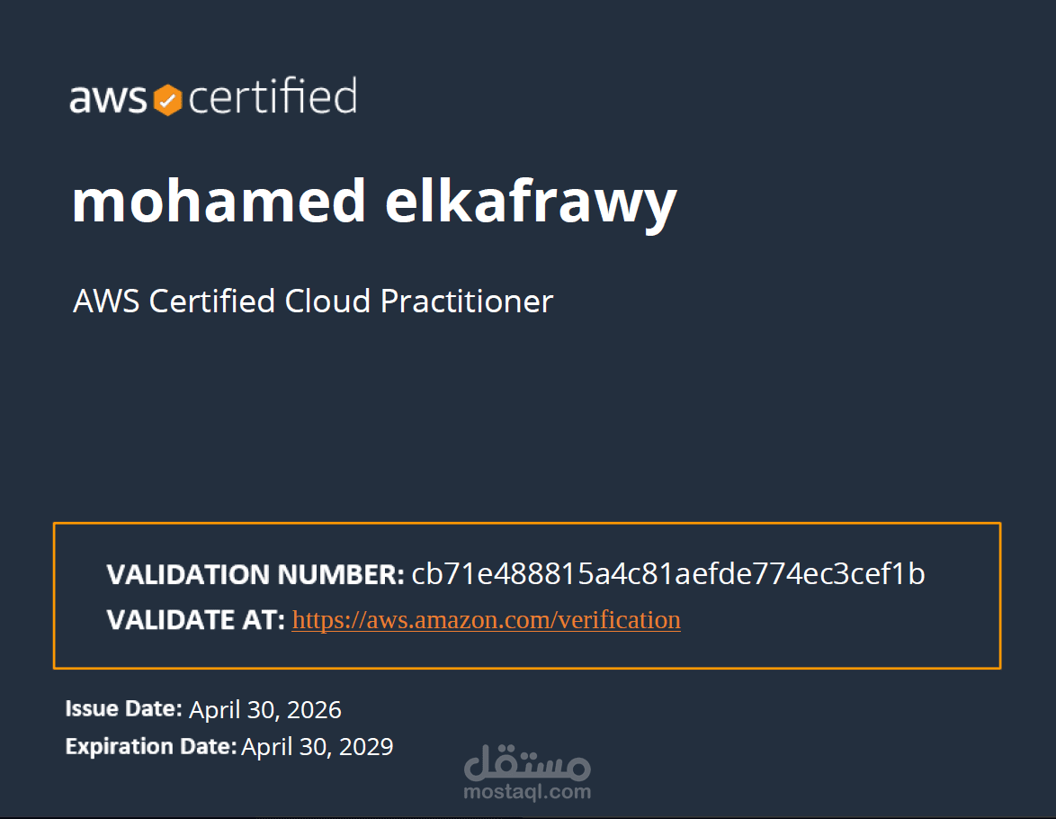 AWS Certified