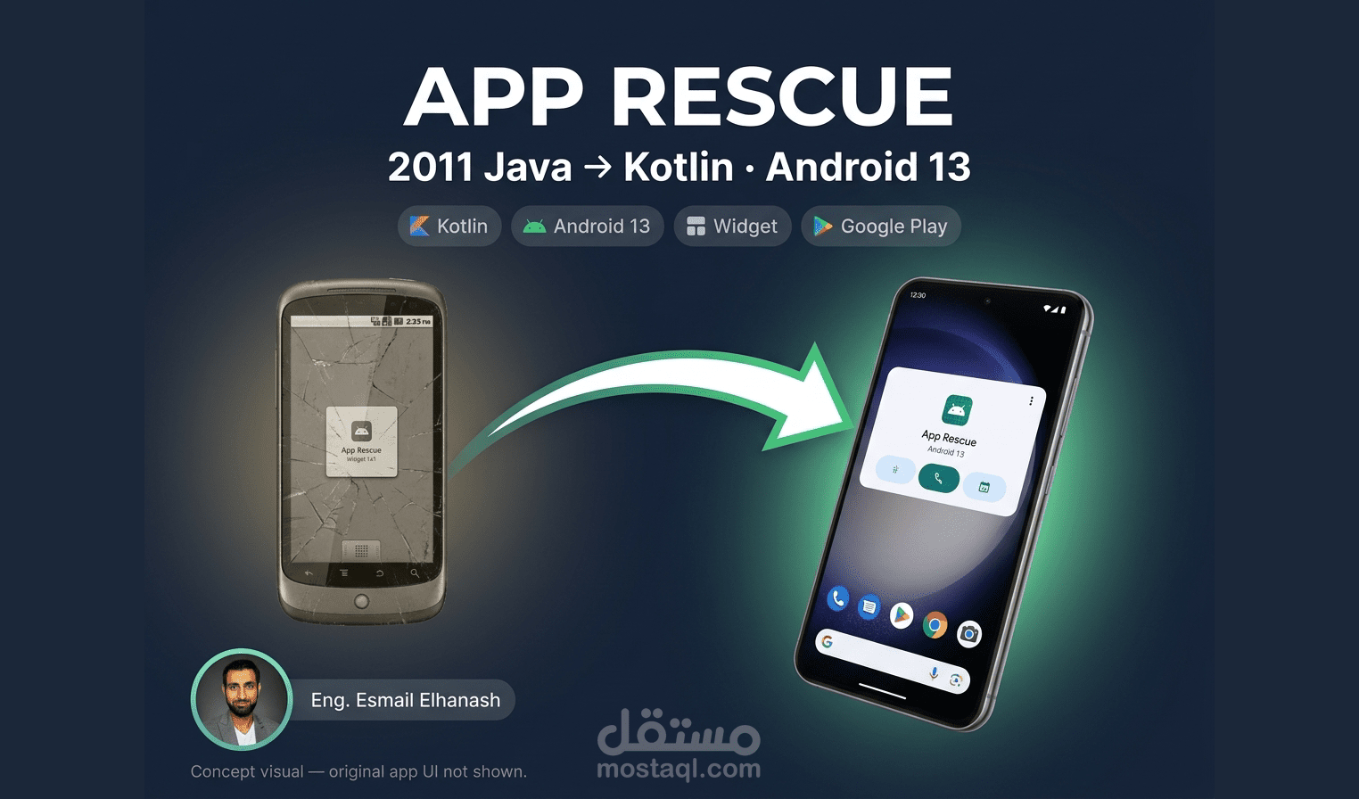 إنقاذ تطبيق أندرويد محذوف من Google Play: من Java 2011 إلى Kotlin وجاهز للنشر