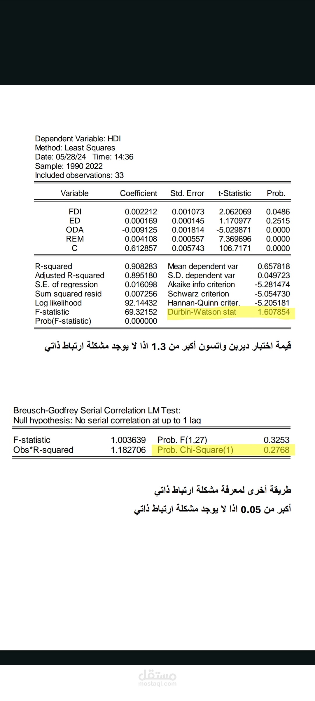 تحليل بيانات اقتصادية وإحصائية باستخدام EViews