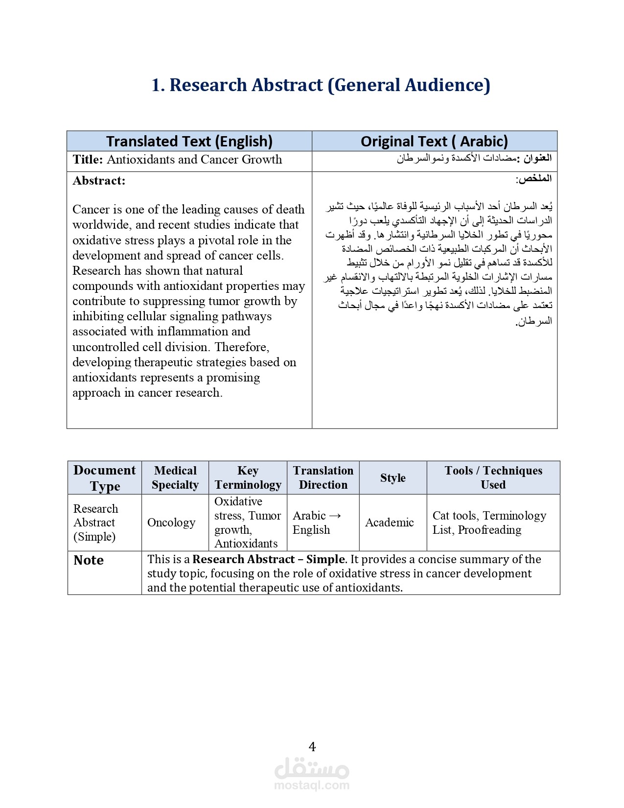 research Abstract (General Audience)