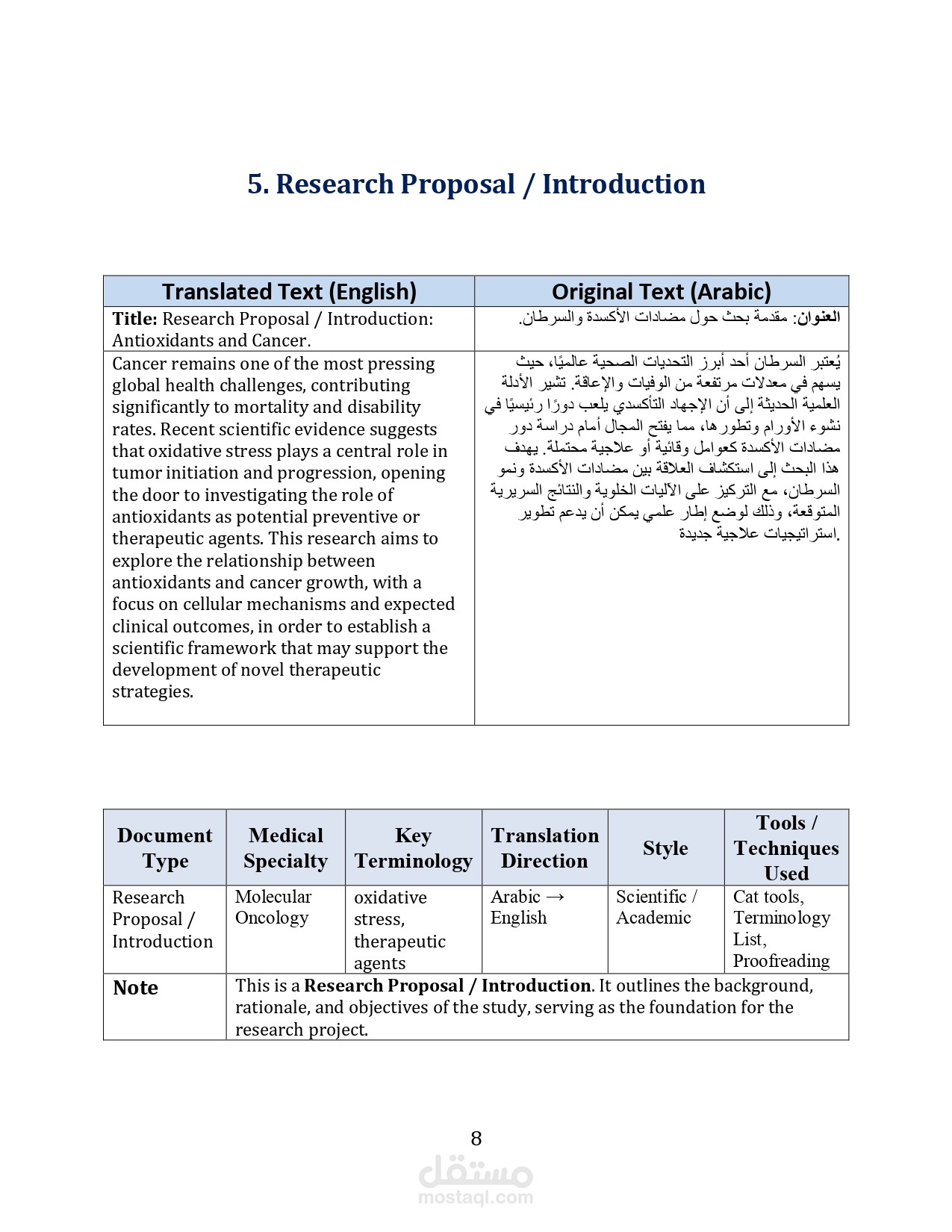Research Proposal / Introduction