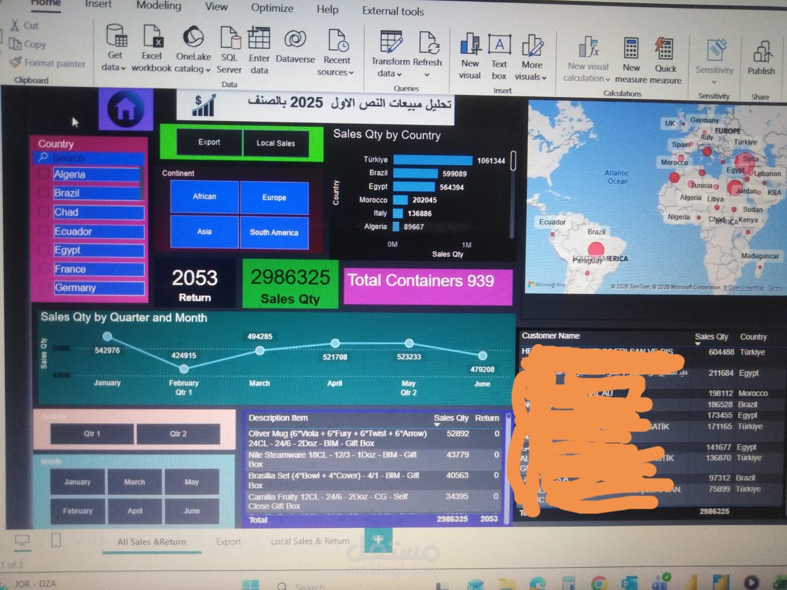 Dashboard مبيعات احترافي - تتبع الأداء