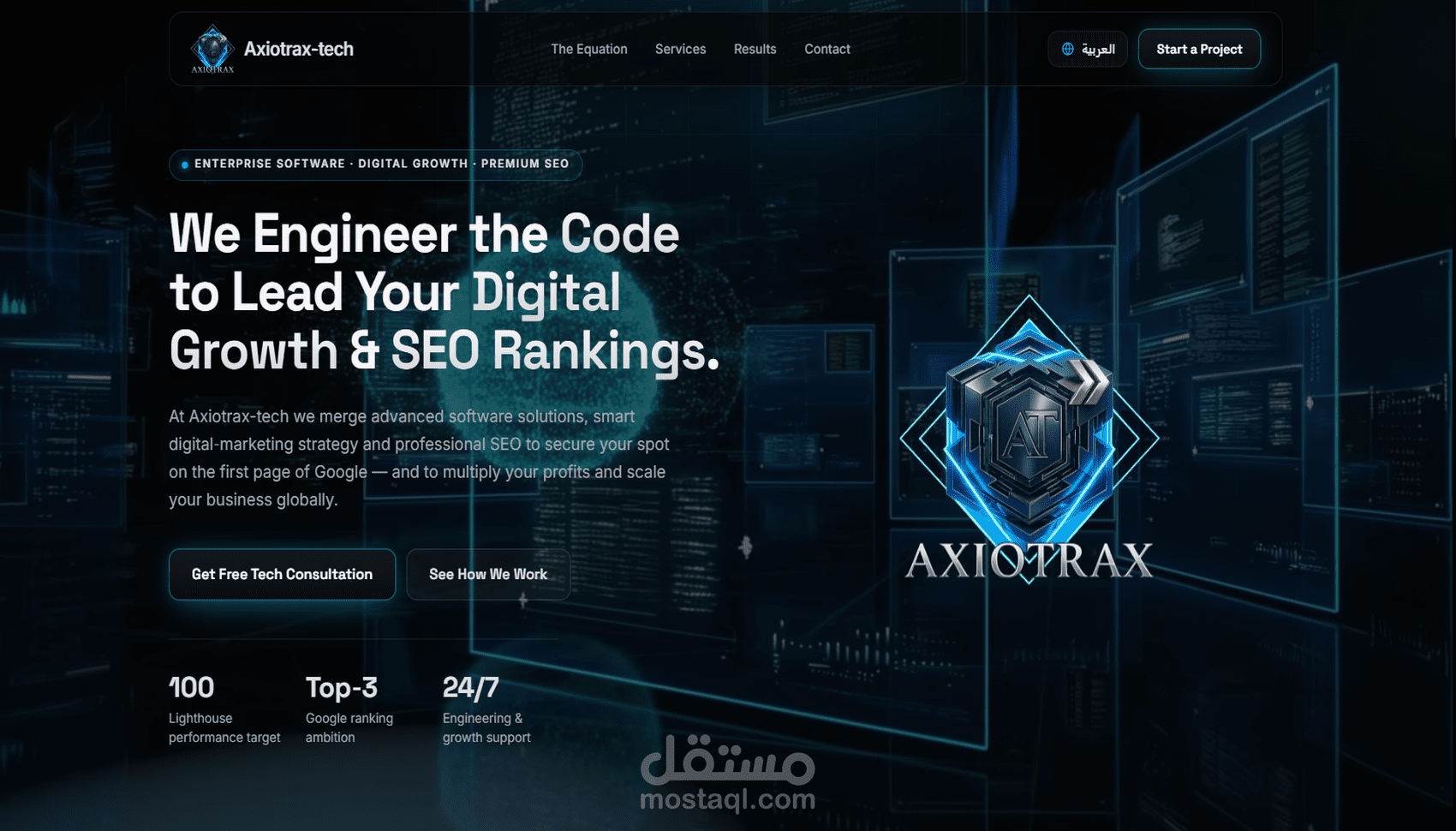 Axiotrax